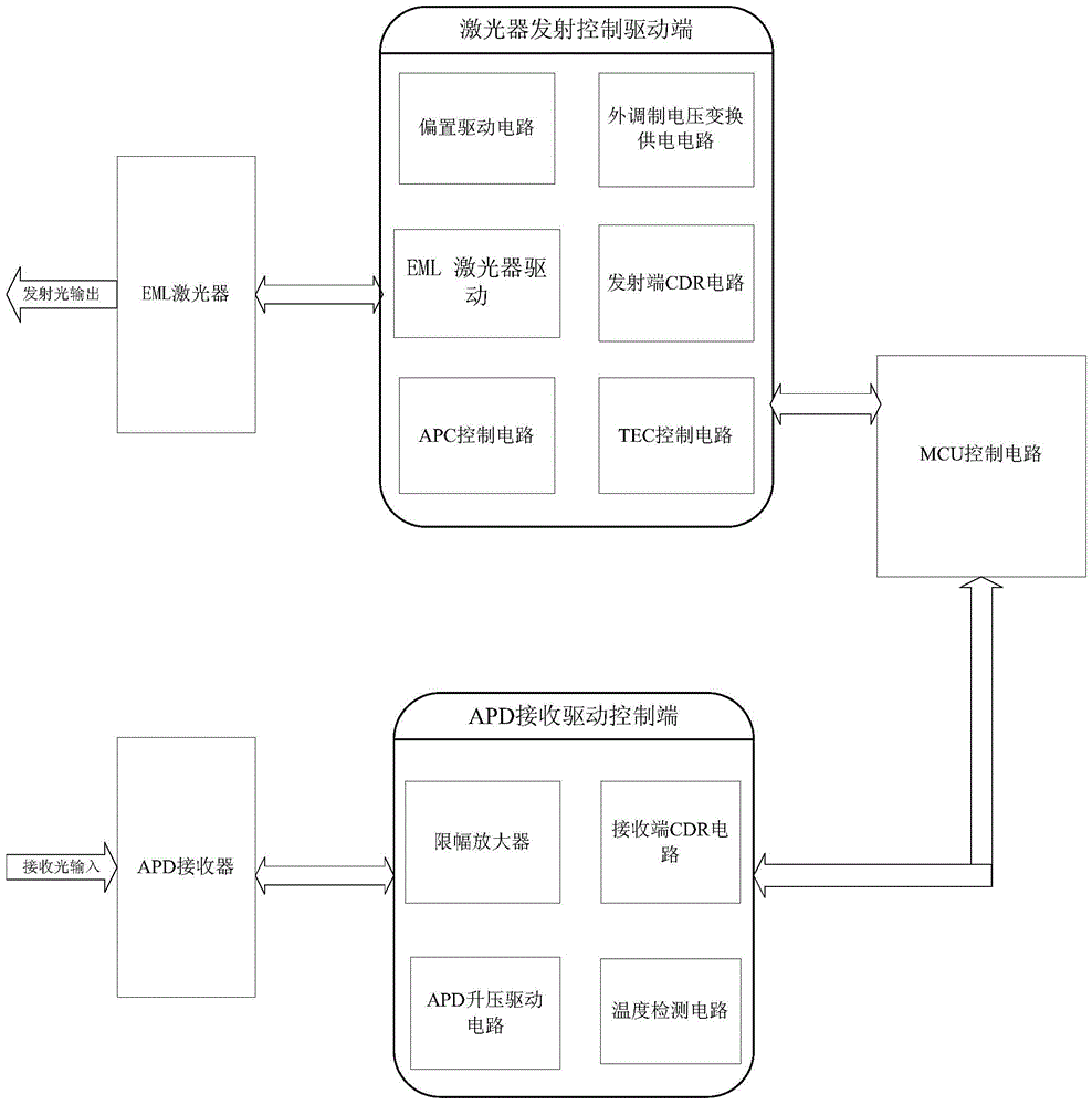 kaiyun_自治区脱贫攻坚信息宣传调研组深入我县调研(图1) 开云