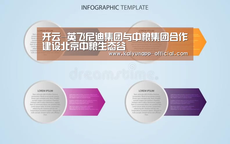 开云-英飞尼迪集团与中粮集团合作建设北京中粮生态谷(图4) kaiyun
